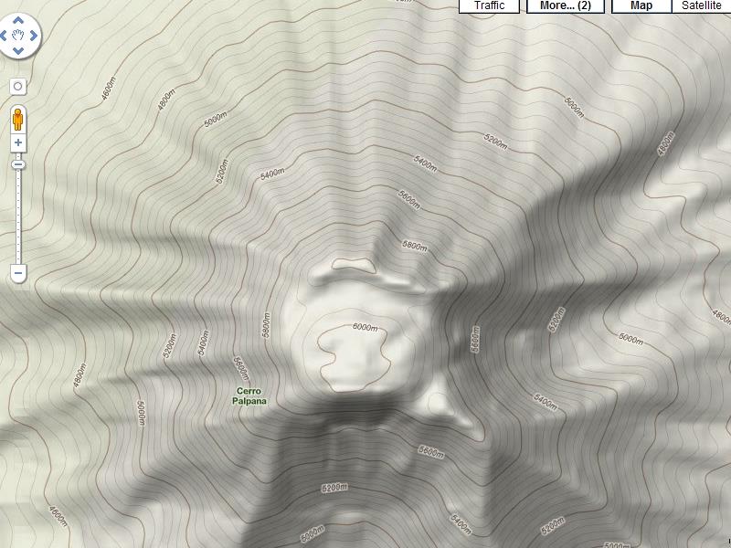 Equipo de topografía